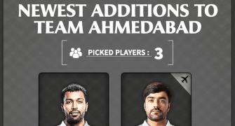 IPL: Hardik joins Ahmedabad; Rahul opts for Lucknow