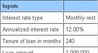 Should you prepay your home loan