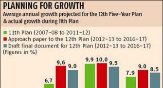 12th Plan GDP growth pegged at 8.5%