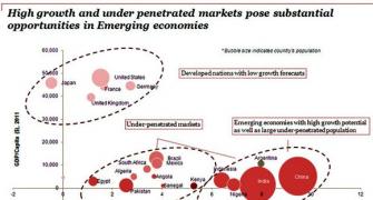 New Gem: The next BIG market for growth