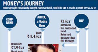 The inside story of Robert Vadra's realty business