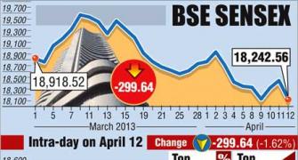 Sensex ends at 7-month low; Infosys plummet
