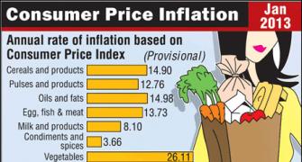 Vegetable, edible oil prices drive inflation to 10.79%
