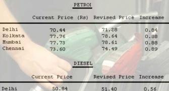 Petrol price hiked by 70p a litre, diesel by 50p