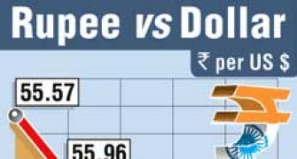 Rupee gains 10 paise vs dollar in early trade