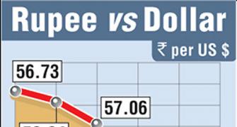 Re recovers from record lows; up 60 paise