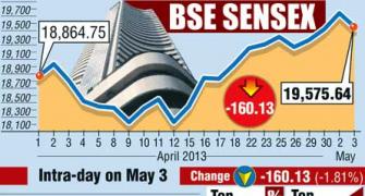 Nifty ends below 5,950 on RBI's hawkish stance