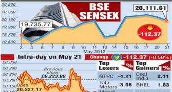 BSE Sensex: Top 5 LOSERS and GAINERS