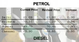 Petrol, diesel prices HIKED