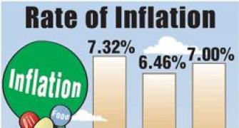 Economic woes continue: Headline inflation 8-month high