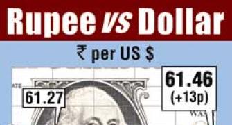 Rupee recovers by 13 paise vs dollar after initial losses