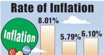 Inflation effect: India Inc for no hike in RBI rates