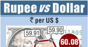 Rupee ends stronger as foreign banks sell dollars