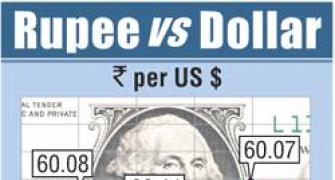Rupee posts second weekly loss