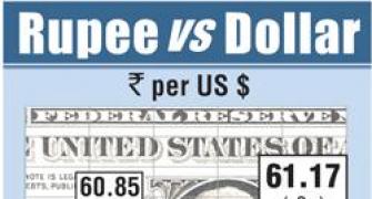 Rupee ends tad lower; losses capped as geopolitical tensions ease