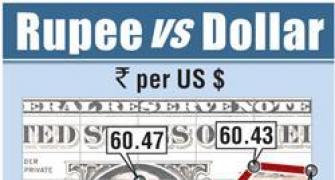 Rupee down 4 paise against dollar in opening trade