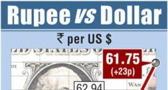 Rupee hits over 1-month high; GDP data eyed