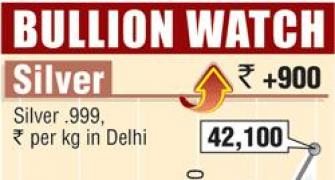 Gold glitters on strong global cues; silver trades higher