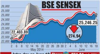 BSE: Top losers and gainers