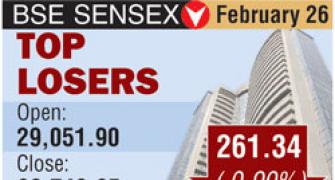 Sensex in red; Railway Budget, Feb F&O expiry in focus