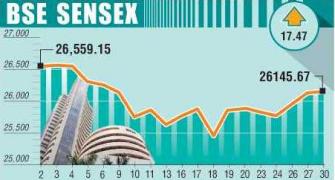 BSE: Top gainers and losers