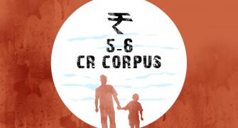 MF Guru: 'Want to create Rs 6 cr corpus'