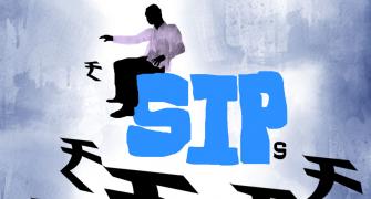 Where should I invest Rs 15k in SIPs?'