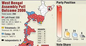 WB polls: Equations, strategies and hopes