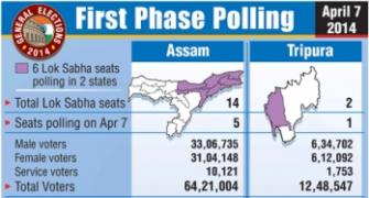 Assam: Over 64 lakh voters to decide fate of candidates in 1st phase