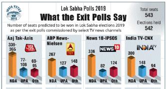 Sai's Take: For whom the exit polls toll