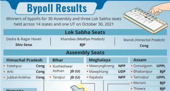 Here are the complete results from all 32 bypolls