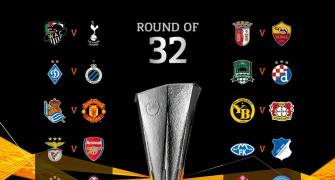 Europa League: United handed daunting draw