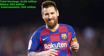 Check out Forbes' Top 10 highest-paid footballers