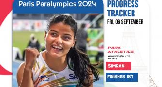 Paralympics: Simran through to women's 200m T12 semis