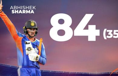 How Abhishek Sharma's eight sixes sealed India's victory