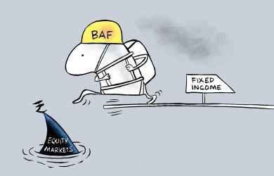Balanced advantage funds tilt towards equities, again