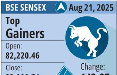 5 pm News Flash – August 21, 2025