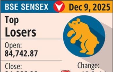 7 pm News Flash – December 9, 2025