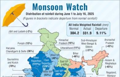 6 pm News Flash – July 16, 2025