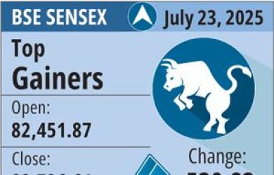 5 pm News Flash – July 23, 2025