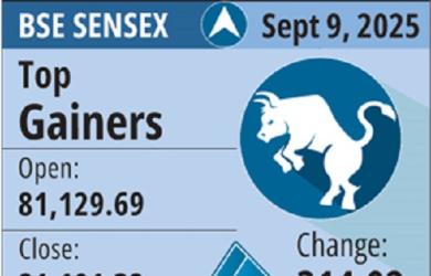 6 pm News Flash – September 9, 2025