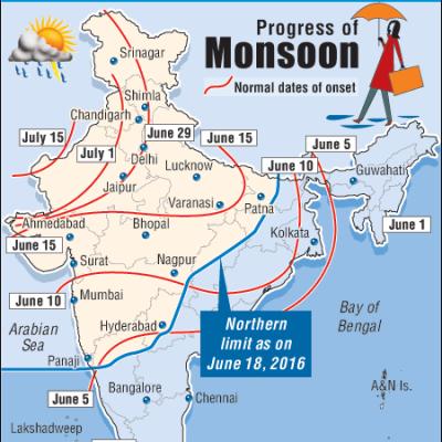 Monsoon gathering force in Kerala, advancing in other parts of India