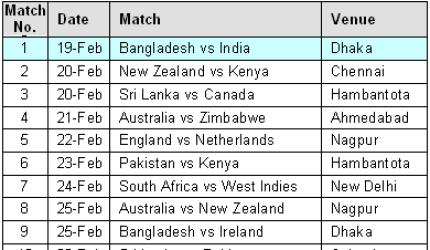 World Cricket Calendar 2009