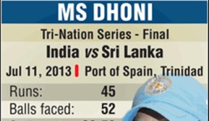 How Dhoni's runs came in the tri-series final