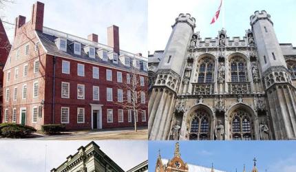 The top 20 universities in the world