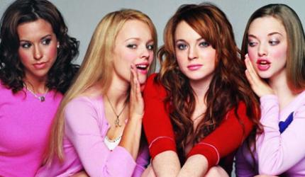 Do you gossip at work?