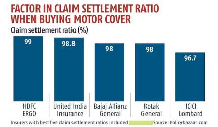 MACT Awards 64.75 Lakh to Family of Pune Businessman Killed in Road Accident