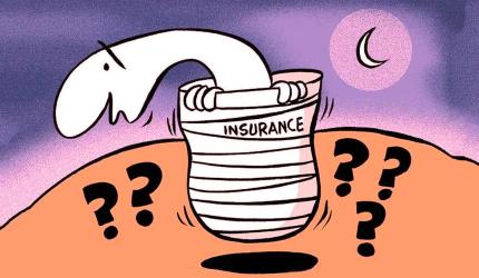 What Insurance Should You Buy?