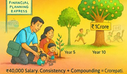 Rs 40K Salary Can Make You A Crorepati!