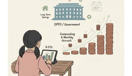 EPF@8.25%: Is It Really Worth It?